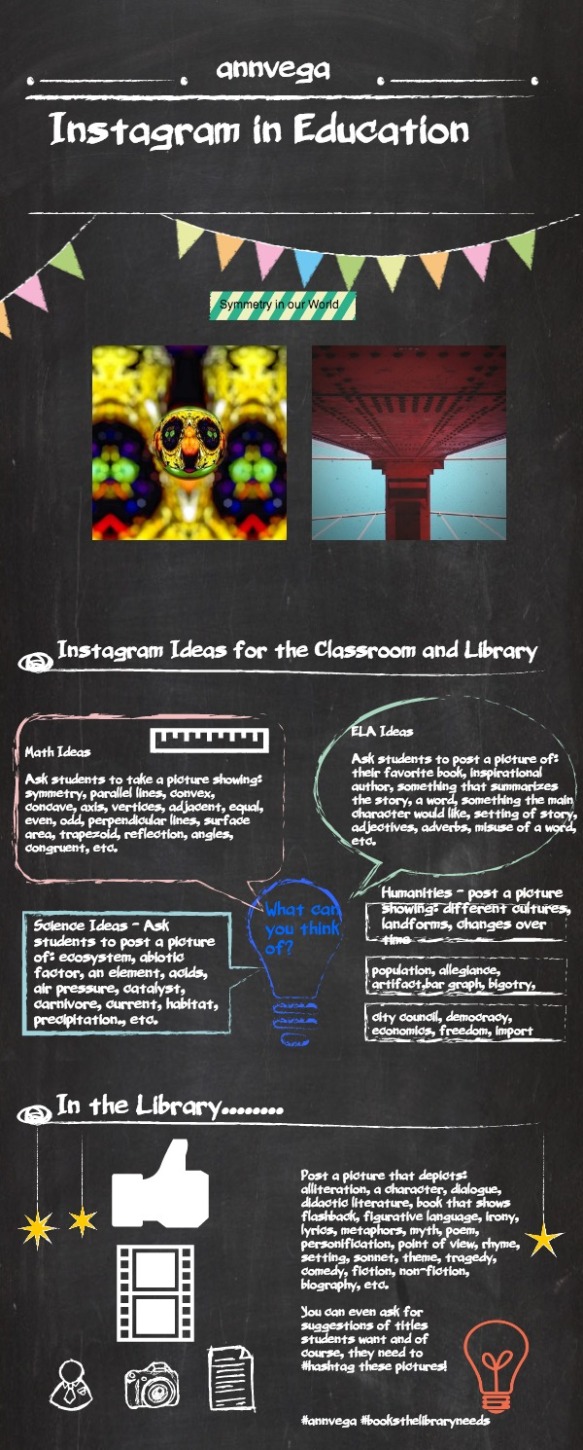 pic: http://fluency21.com/blog/2013/11/05/how-to-use-instagram-in-the-classroom/